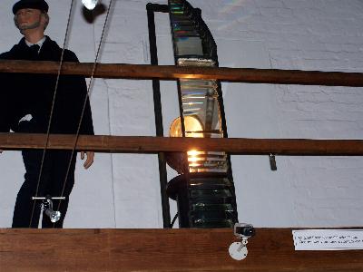 H&ouml;rnum UF Optik